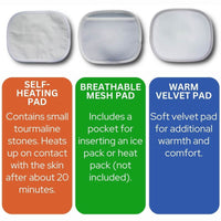 Thumbnail for LumbarMate includes three therapy pads for additional healing.