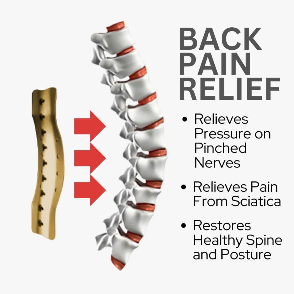 Lumbosacral steel supports are shaped to follow the human spine and intervertebral disc structure, and help to relief pressure from pinched nerves.