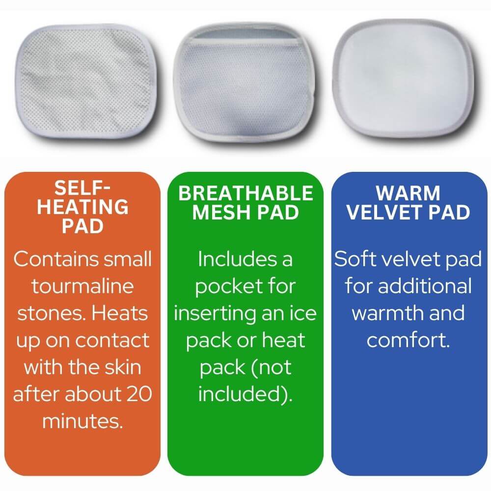 LumbarMate includes three therapy pads for additional healing.