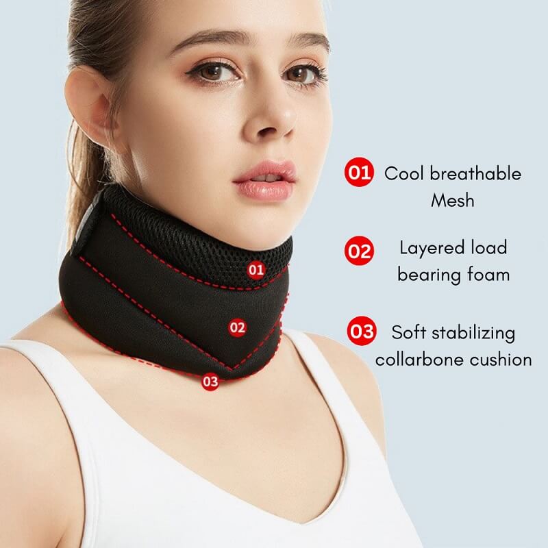Image showing the features of the NeckEase neck brace which are breathable material, layered load bearing form and soft collarbone cushion.