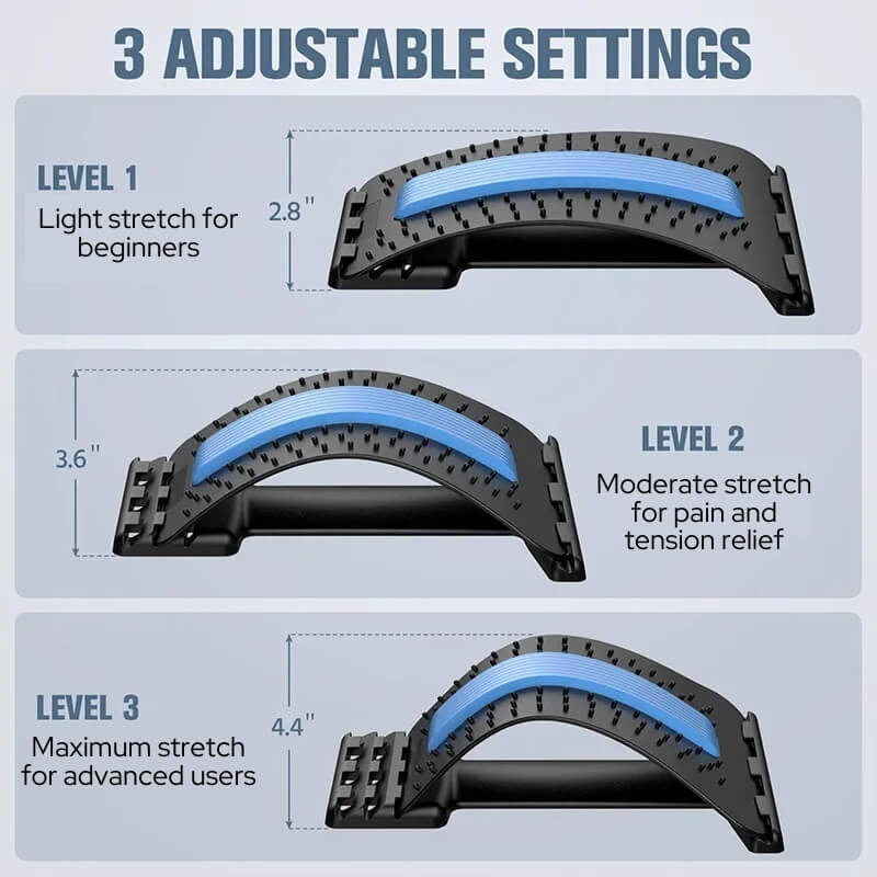 SpineCracker has three adjustable height settings for different stretch levels.