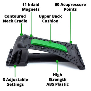 Info graphic of the NeckCracker and its features.