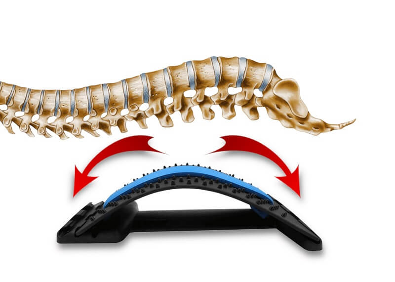 SpineCracker helps to traction the spine from L1 to L5, releasing pressure on pinched nerves, and relieving pain and sciatica.