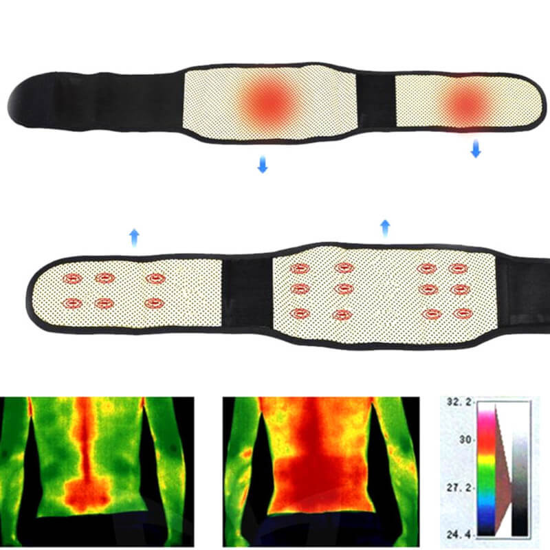 An image showing the profile layout of the Thermotherapy belt as well as a before and after thermal image of the beneficial results of hot compress therapy, indicating improved blood circulation.